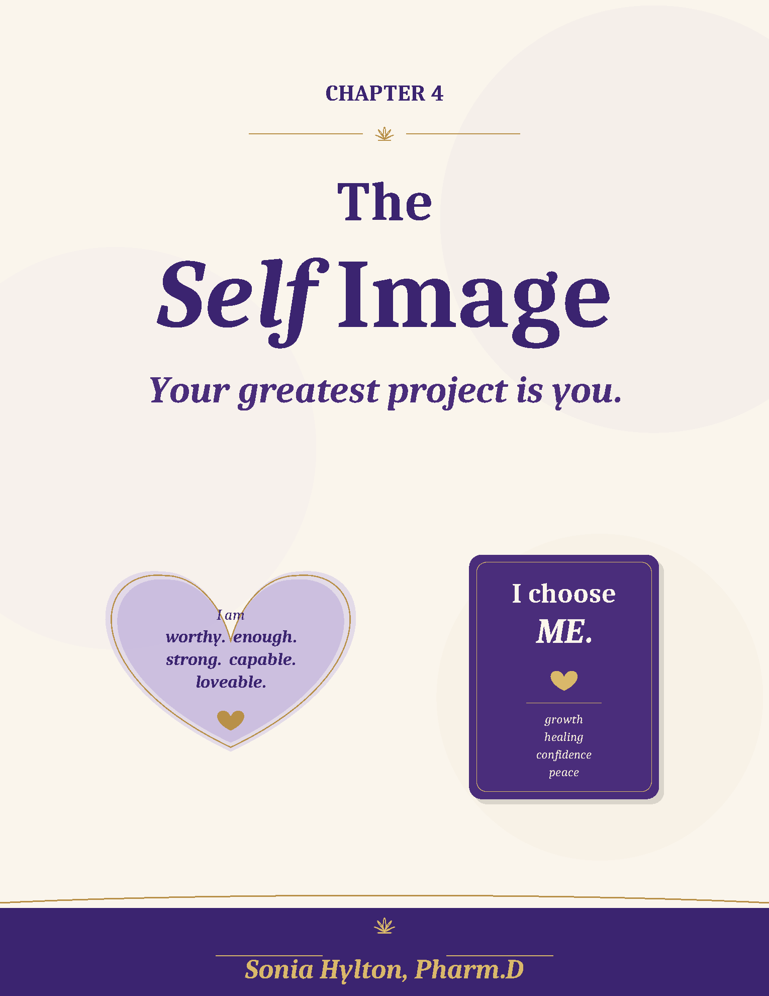 Chapter 4: The Self Image